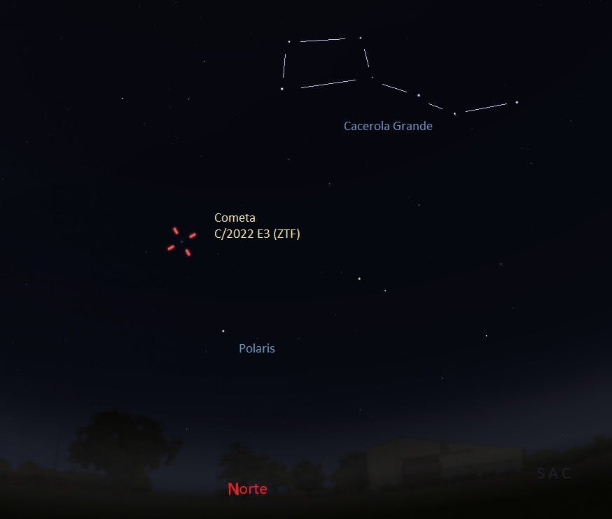 Ubicación del Cometa C/2022 E3 (ZTF)